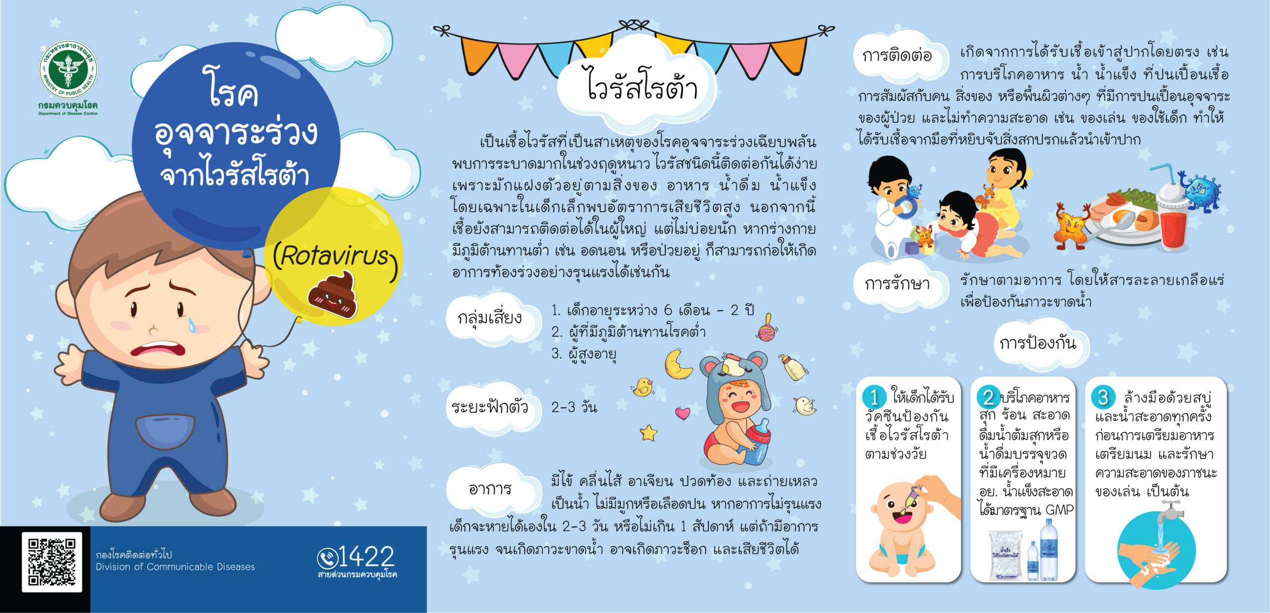 Rotavirus-scaled ประชาสัมพันธ์มาตรการเฝ้าระวัง ป้องกัน ควบคุมโรคติดต่อทางอาหารและน้ำช่วงฤดูฝน