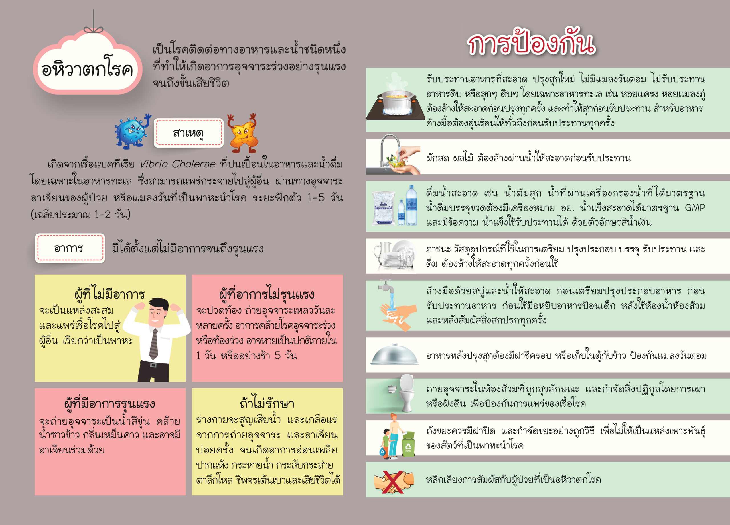 2-scaled ประชาสัมพันธ์มาตรการเฝ้าระวัง ป้องกัน ควบคุมโรคติดต่อทางอาหารและน้ำช่วงฤดูฝน