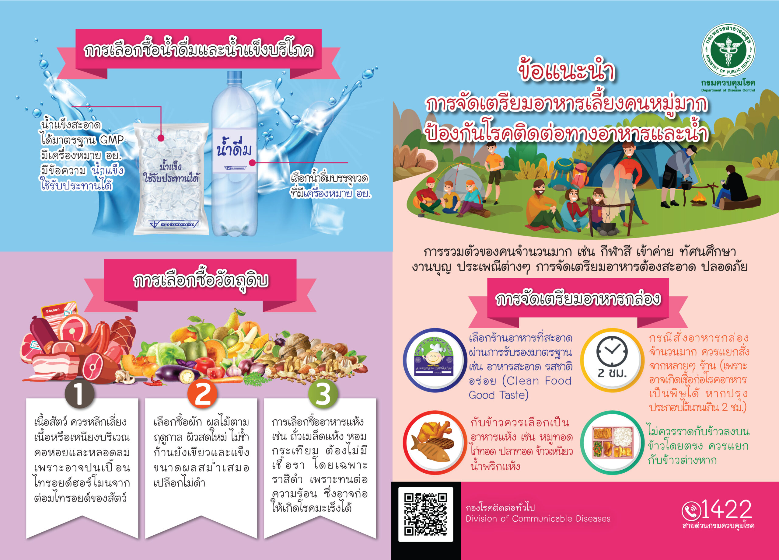 1-scaled ประชาสัมพันธ์มาตรการเฝ้าระวัง ป้องกัน ควบคุมโรคติดต่อทางอาหารและน้ำช่วงฤดูฝน