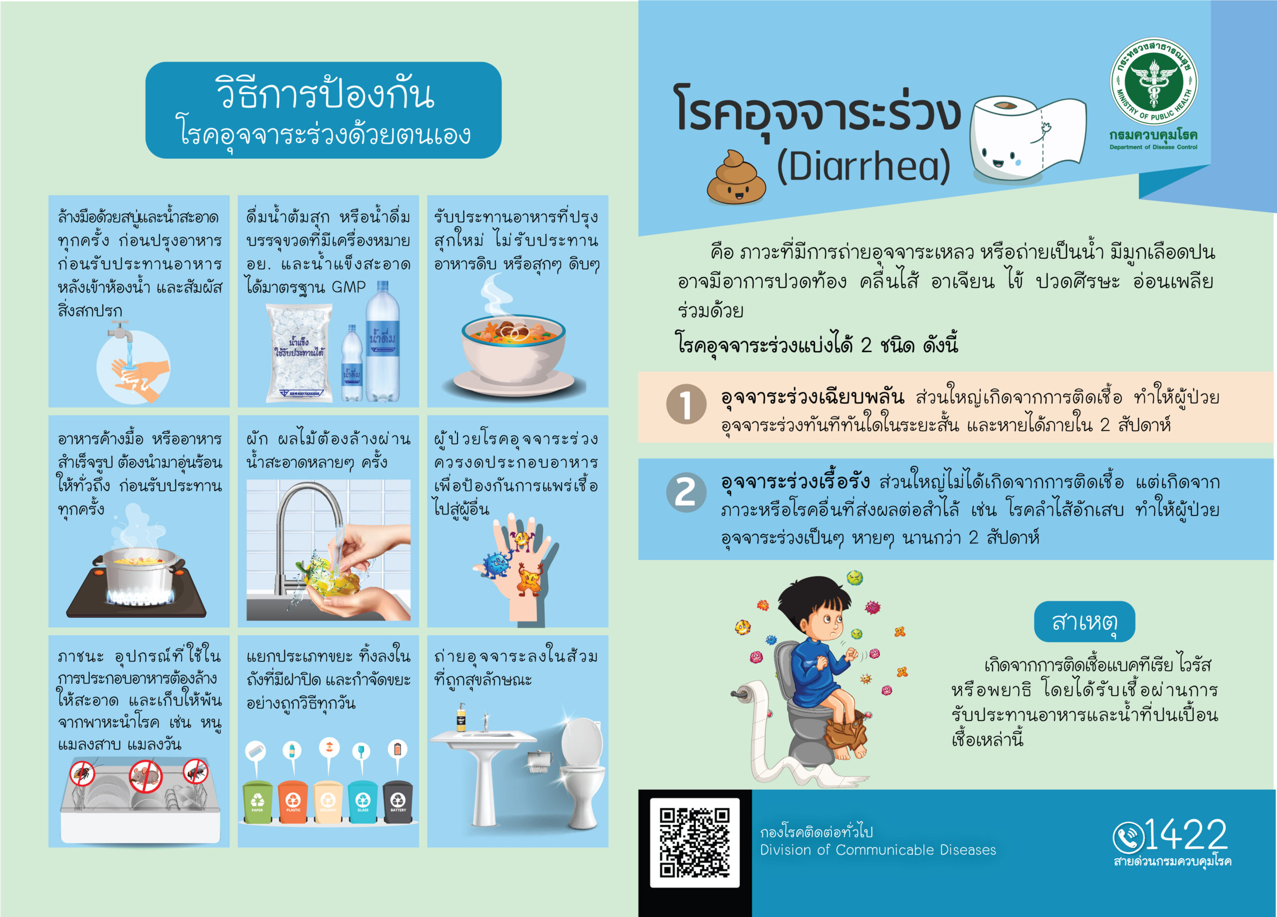 1-scaled ประชาสัมพันธ์มาตรการเฝ้าระวัง ป้องกัน ควบคุมโรคติดต่อทางอาหารและน้ำช่วงฤดูฝน