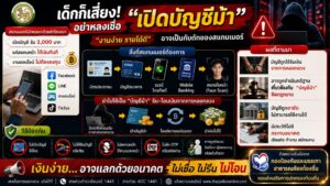 -อย่าหลงเชื่อเปิดบัญชีม้า_0-300x169 องค์การบริหารส่วนตำบลบ้านผือ 2024